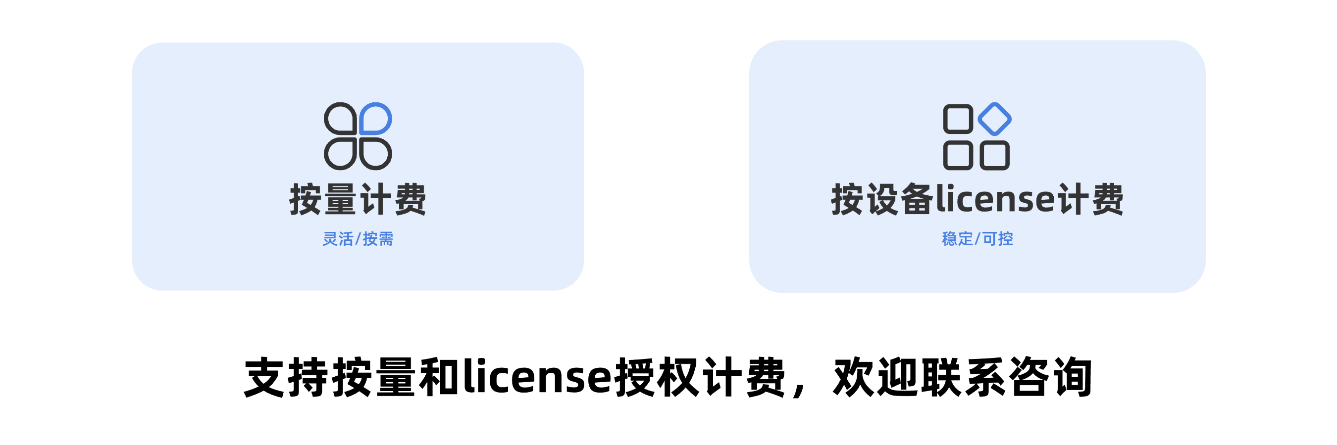 计费模式说明
