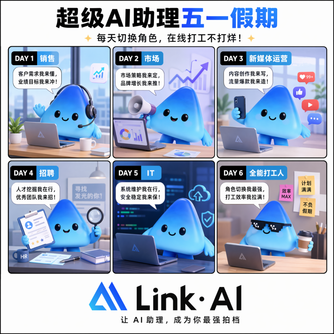 六宫格漫画图