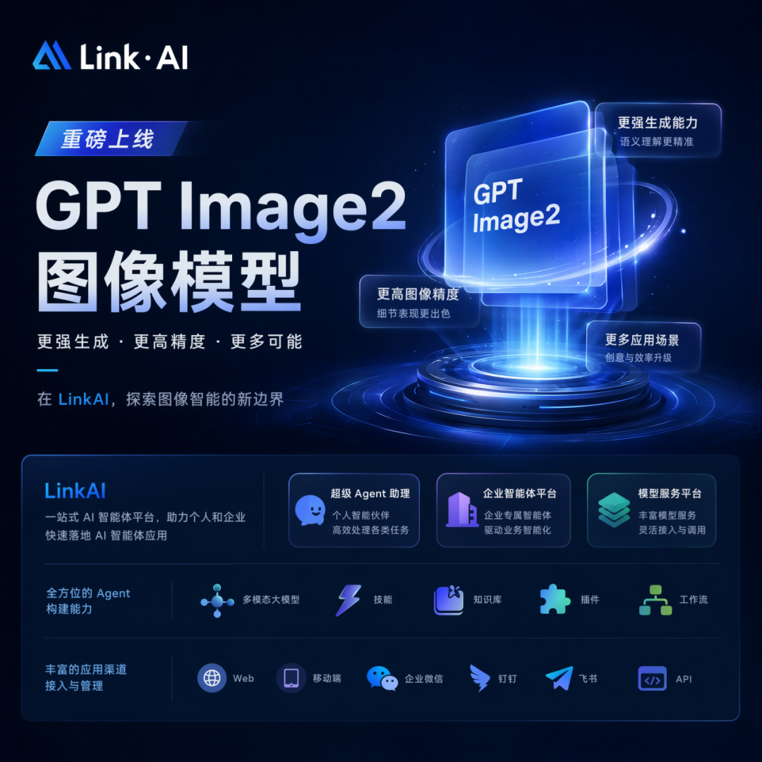 产品/功能宣传海报