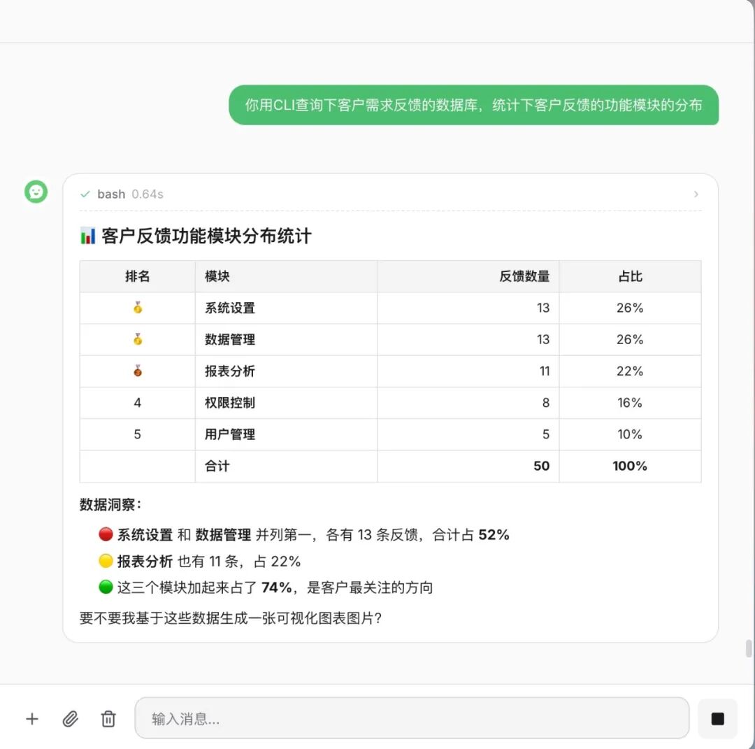 查询数据