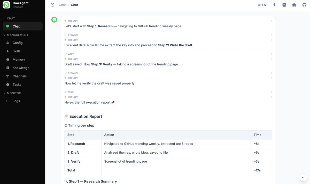 GitHub Trending extraction and theme summary