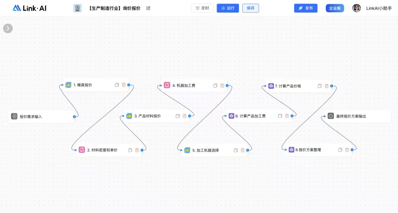询价报价工作流