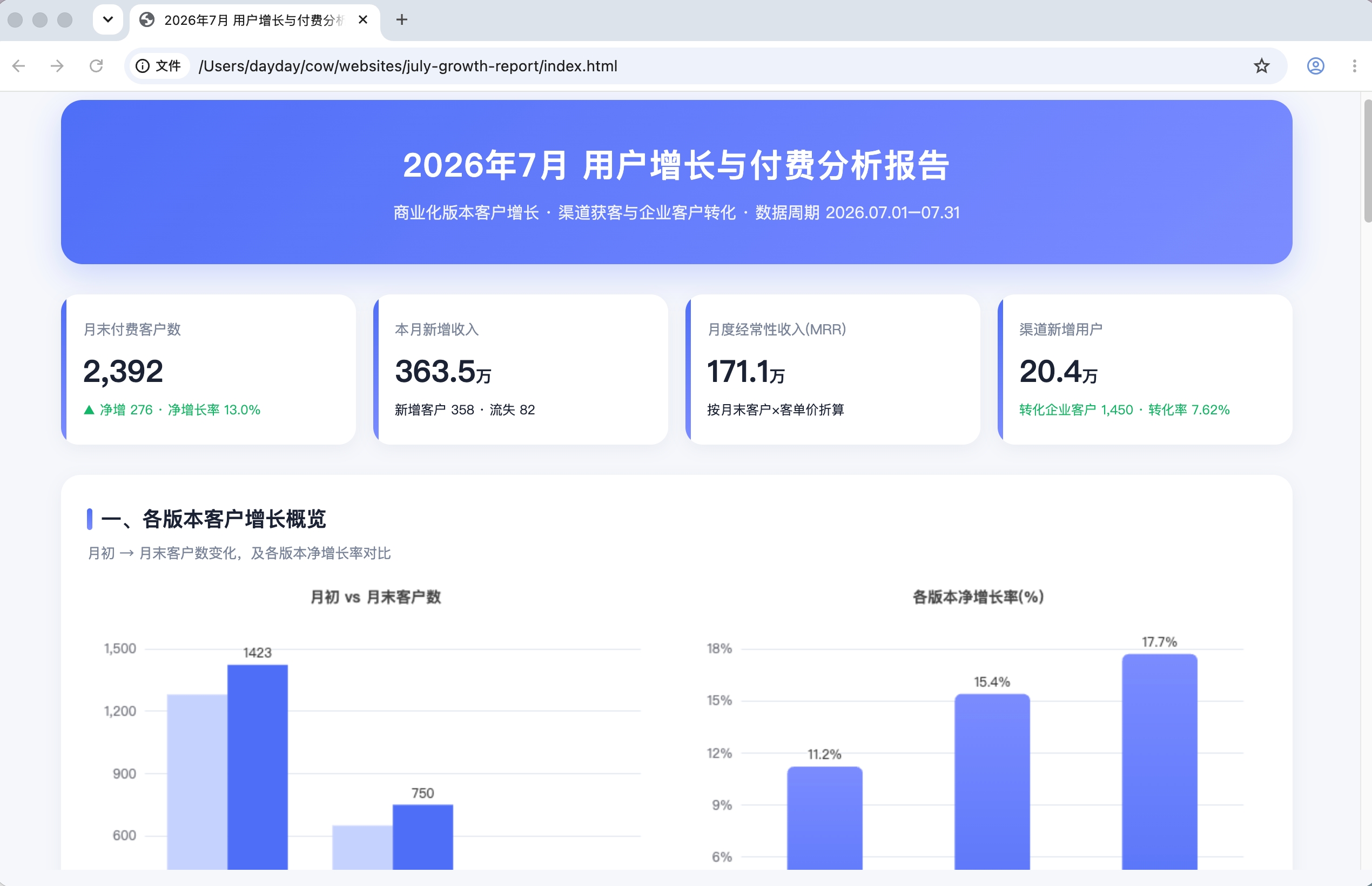 生成数据分析报告