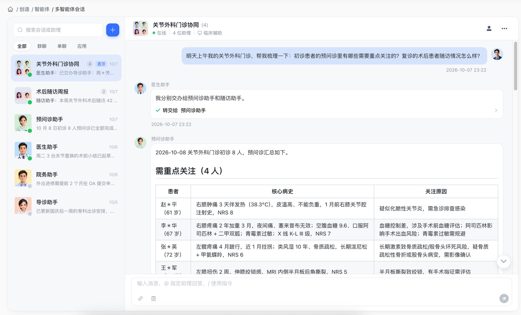 每条回复都标注了是哪个智能体给出的,转交过程可见(模拟数据)